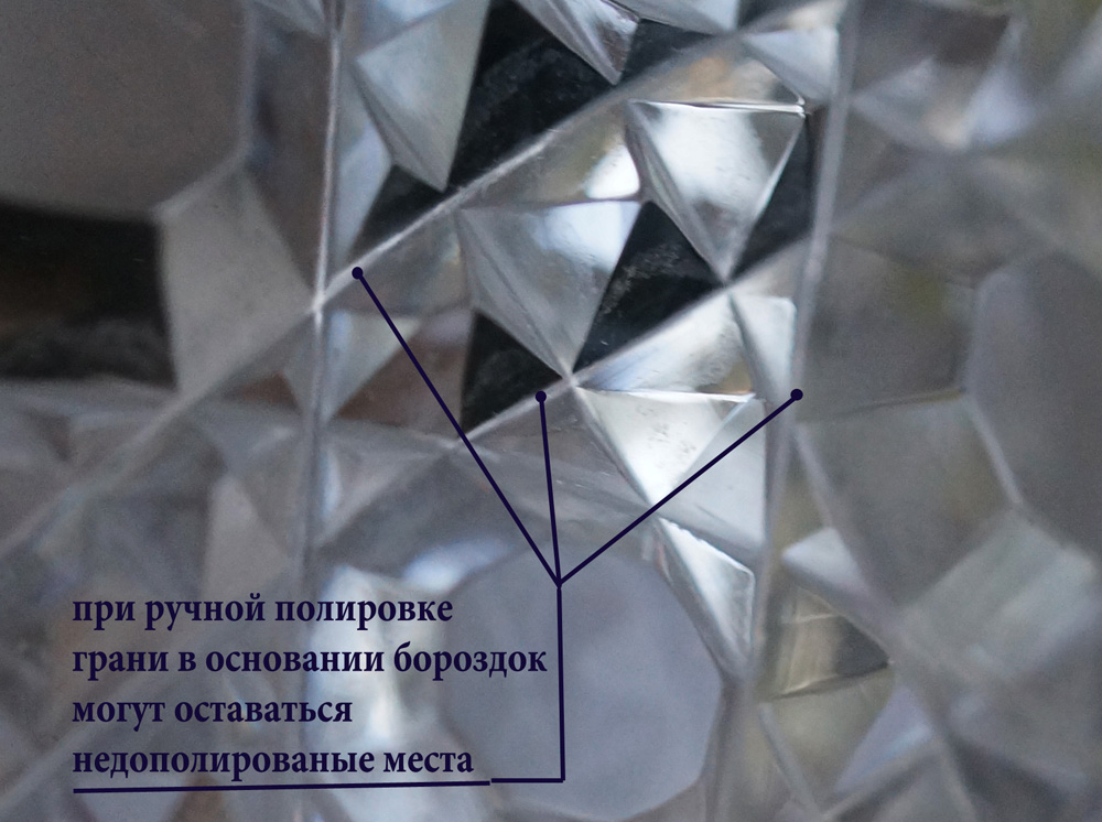 самостоятельная экспертиза хрусталя