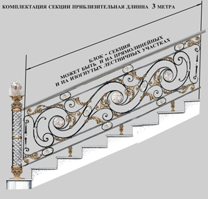 блок  секция  лестничного ограждения с  декоративными элементами из бронзы и хрусталя